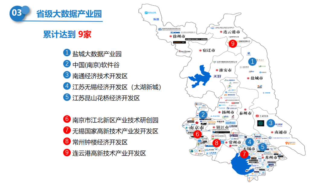 2020江苏省大数据产业地图正式发布整体水平位居全国第三连续三年增速