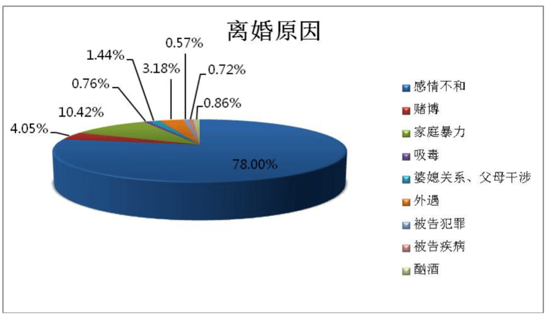 小品_小品应聘_开心麻花小品全集之春晚小品