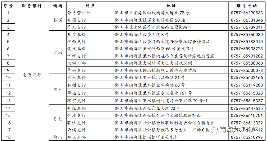 三分鐘社保卡到手九江即時髮卡網點