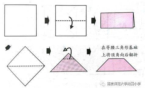 【教育创新公开课】感受纸张折叠的乐趣|小南狮科学云课堂③_三浦