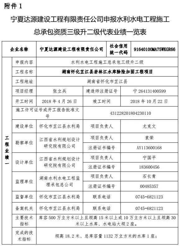 绿色动力：水力发电的行业趋势与未来前景