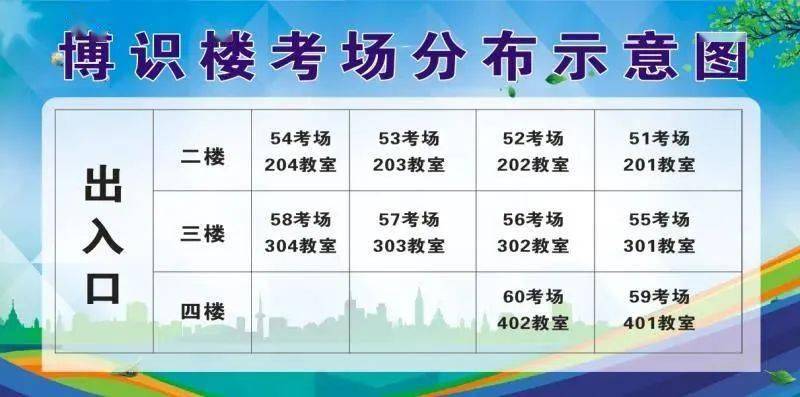 贵州省2020年一级建造师考试贵州装备制造职业学院考点考场安排