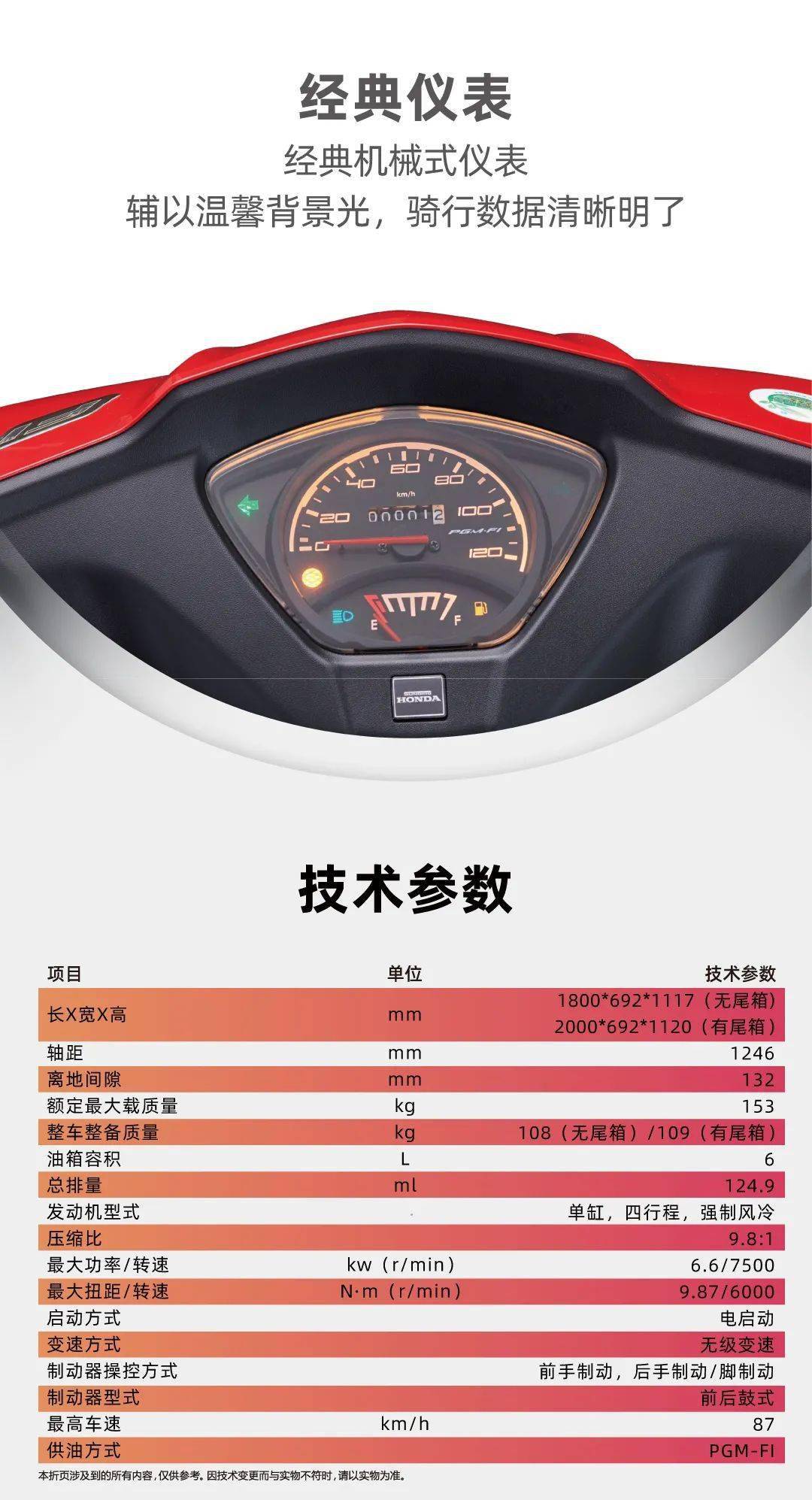 精彩生活新选择新大洲本田ns125d超值来袭