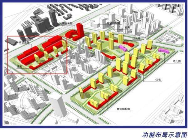 1148户, 河西再现巨头:中海新梅江组合地块最新规划公示!