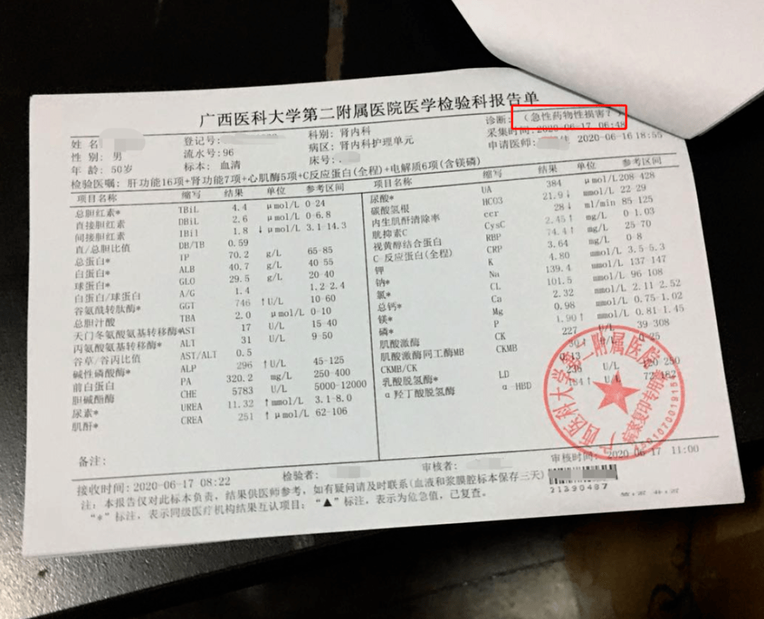 性功能障碍处方图片