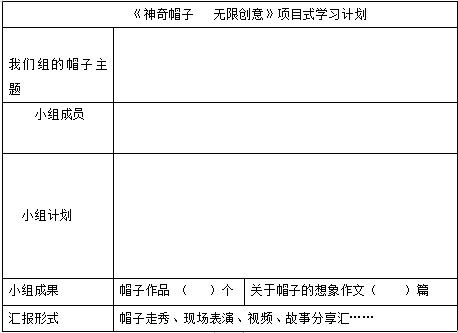 项目式学习助力想象元素的深度学习与探索记东小四年级语文组以方帽子
