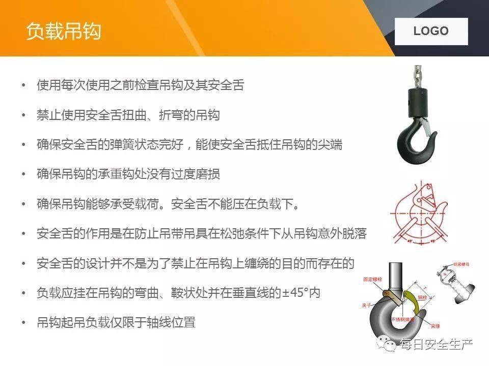 吊车钢丝绳卡扣安装图图片