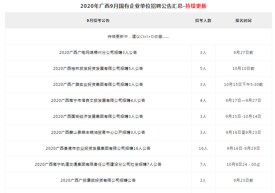 当然了为了方便大家查阅,小编做了运营商招聘公告汇总.