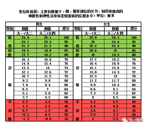 2024年新疆高考志愿填报时间及填报指南_新疆高考志愿什么时候开始填报_2021高考新疆填报志愿时间