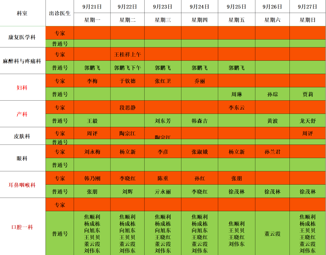 淄博市第一医院门诊排班表(9.21-9.27)