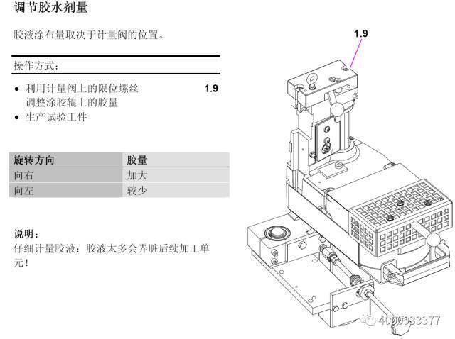 封边机基本原理知识技术资料