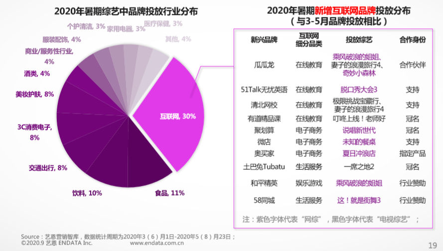 汽車網絡營銷_營銷汽車網絡營銷案例_汽車網絡營銷模式