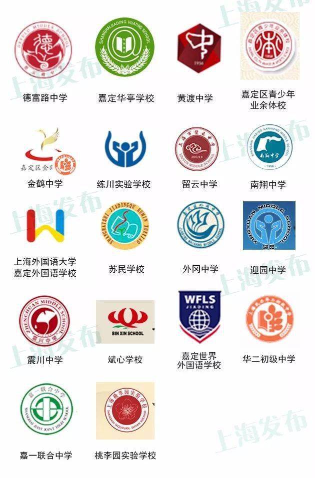 汇总上海383所初中校徽合集能找到你的学校吗
