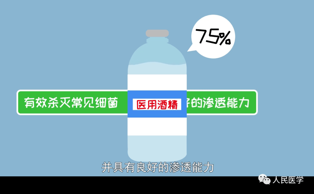 酒精碘伏双氧水红药水紫药水分不清该怎么用