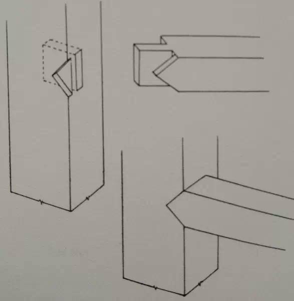 【干货】80张榫卯手绘结构图,需要的带走!