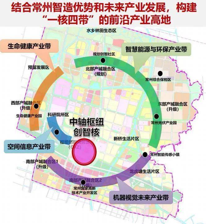 刚刚常州高铁新城规划设计方案正式发布