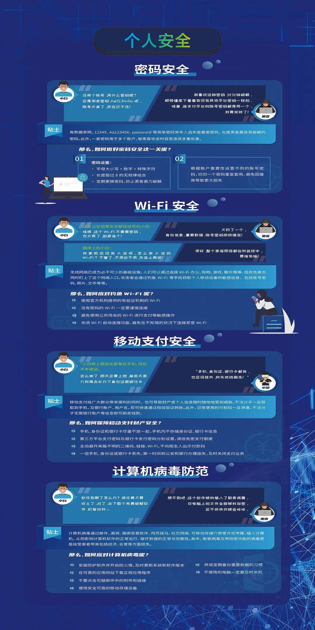 网络安全小知识科普_网络安全小知识科普视频