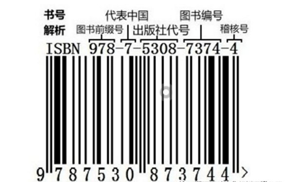 2020年书号收紧想出书怎么办