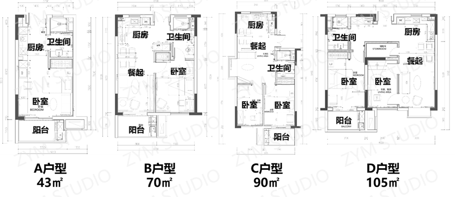 图8 君颐东方养老社区老年公寓的四种户型接下来,王元明分享了不同