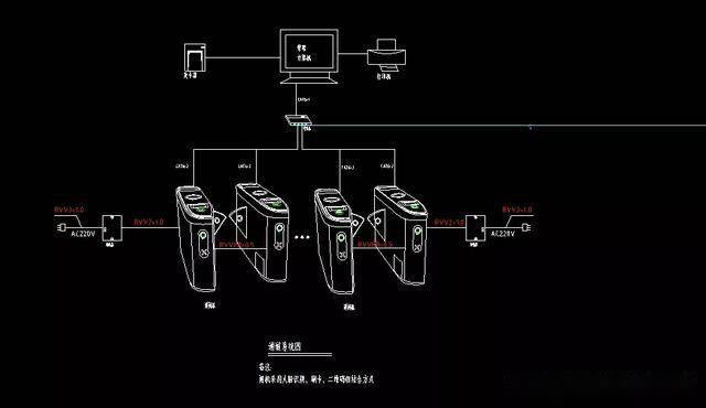 全面講解弱電工程門禁系統的安裝與調試通俗易懂基礎知識學習