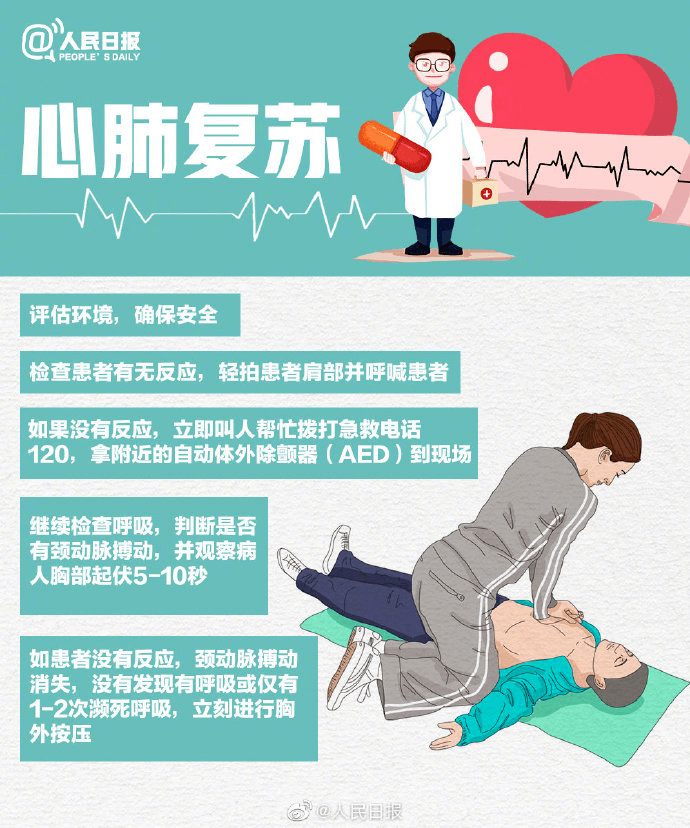 心脏骤停,异物卡喉,溺水……意外来临,掌握急救技能,或能挽救自己和