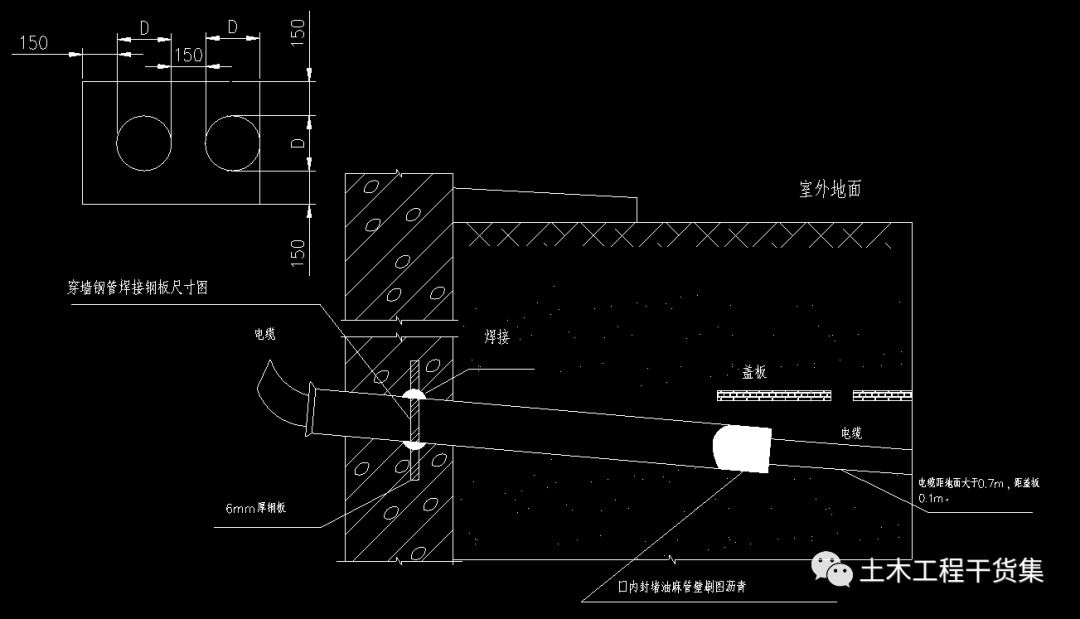 門框成品保護示意圖腳手架剛性連牆件構造示意圖腳手架柔性連牆件構造