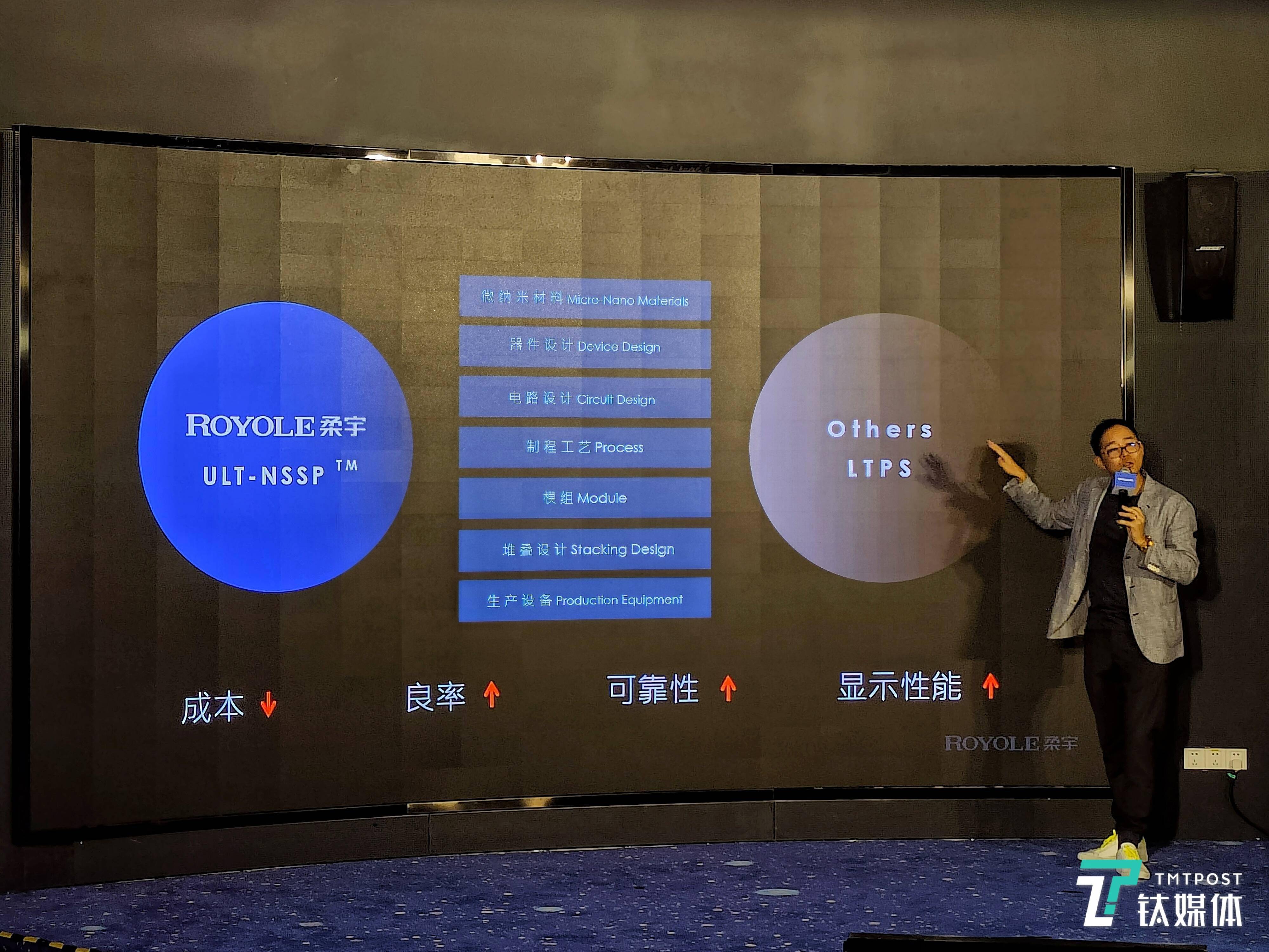 专访柔宇科技刘自鸿:围绕六大行业,构建柔性电子产业生态圈
