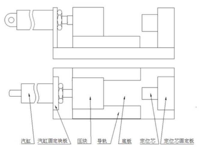 3分钟让你迅速了解10大类工装夹具设计要点