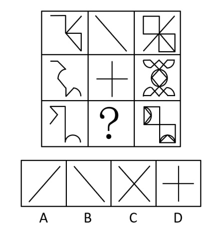 每日一练公考刷题之图形推理