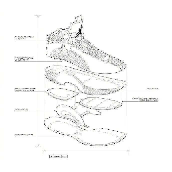 运动鞋结构分解图图片