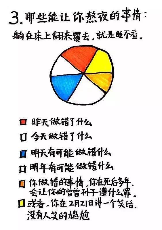 微青心焦虑那些事儿