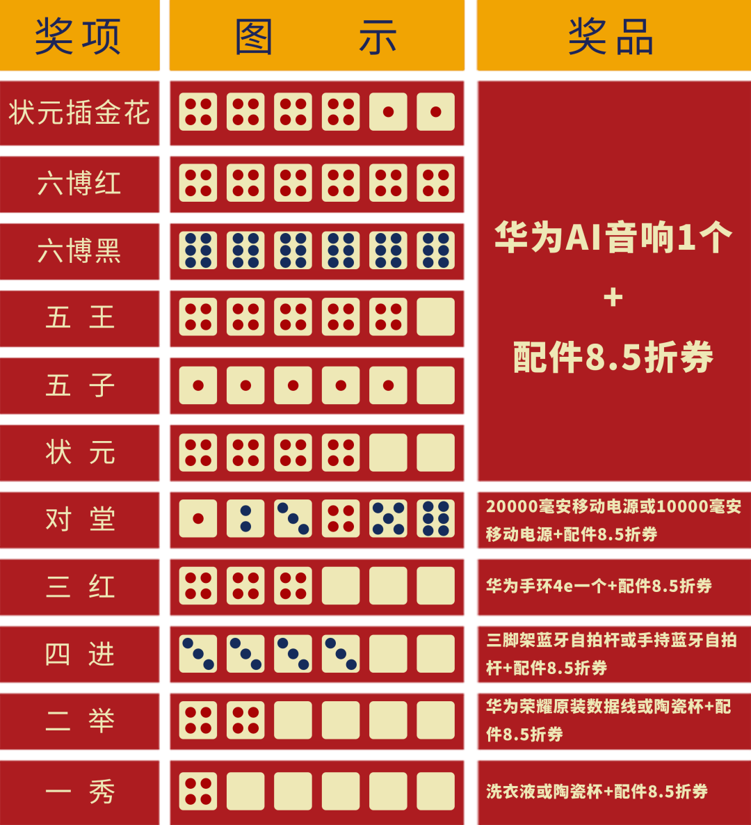 臻机汇中华城店中秋博饼赢好礼