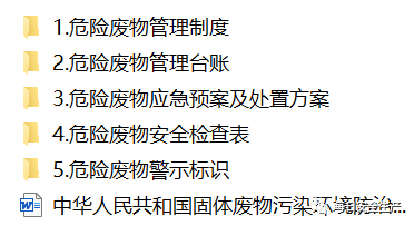 新固廢法時代新版危廢管理十二本臺賬直接拿去用