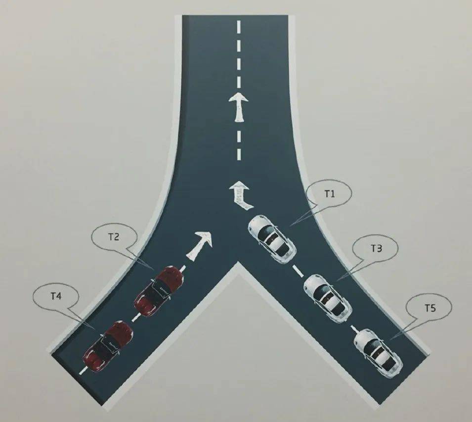 合流点前方有车辆行驶 ,两侧车道均有车辆时,按照右车,左车,右车