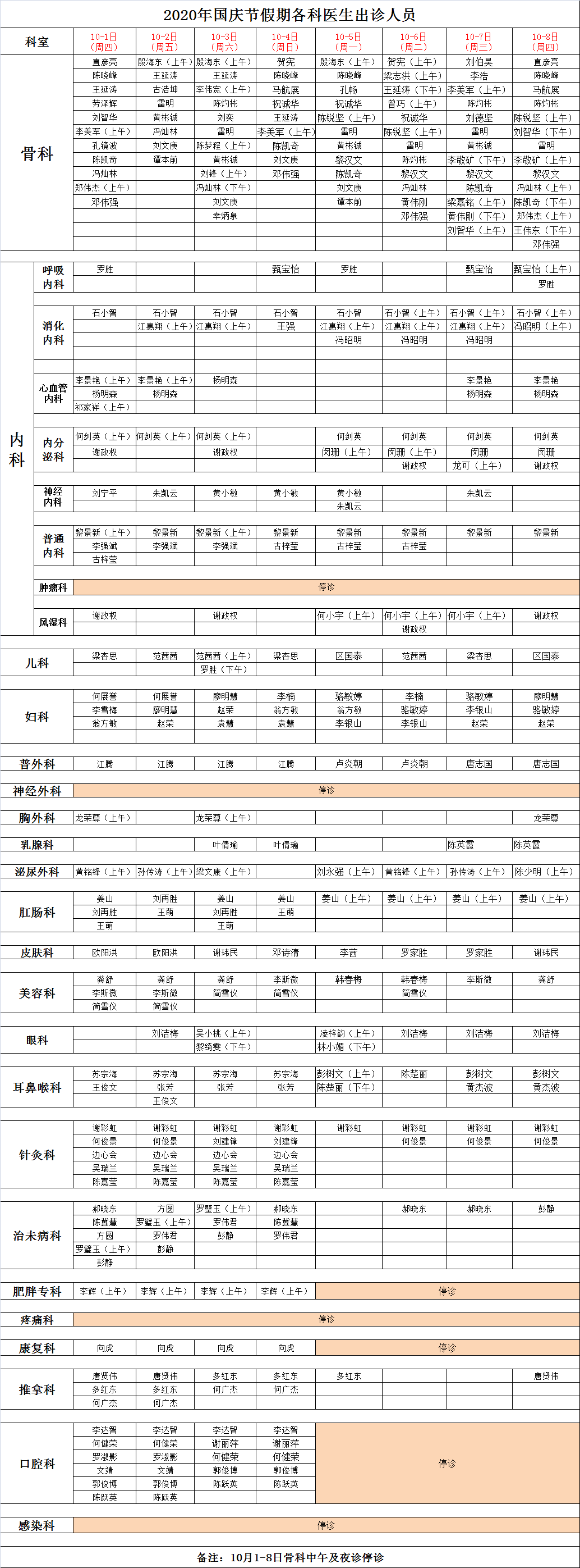 广州医学院附属市第二人民医院北京看病指南必知的简单介绍