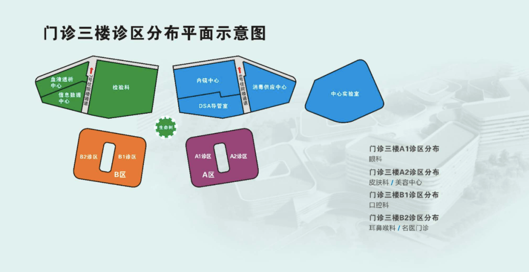 包含航天中心医院代诊挂号服务流程一站式就医管家,解决所有就医难题的词条 包含航天中心医院代诊挂号服务流程一站式就医管家,解决所有就医难题的词条