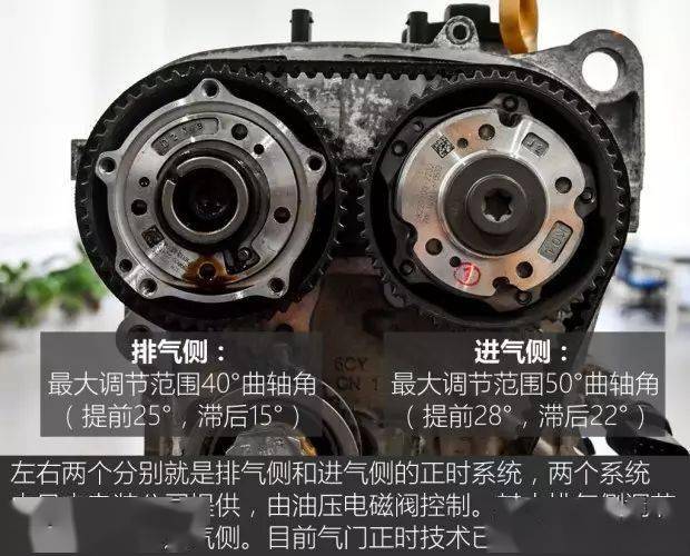 大众新款ea211 1.2t发动机解析