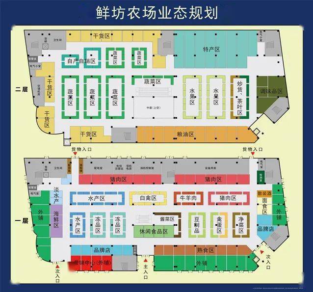 宣城大型智慧农贸市场生鲜坊农场开盘在即