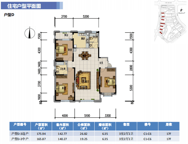 延安新区上林华府2期图片