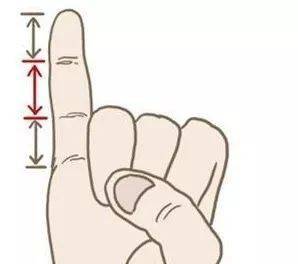 "小拇指"的长度,决定你一生的命运,钱财!