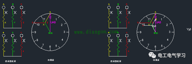 一招學會變壓器24種接線的相量圖畫法及鐘點數判別