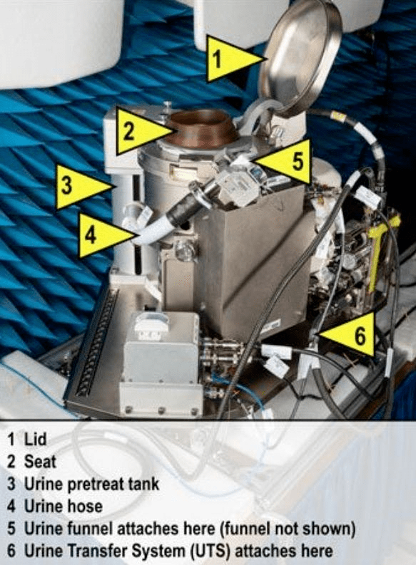 为了解决宇航员的屎尿，NASA花2300万美元整了个马桶