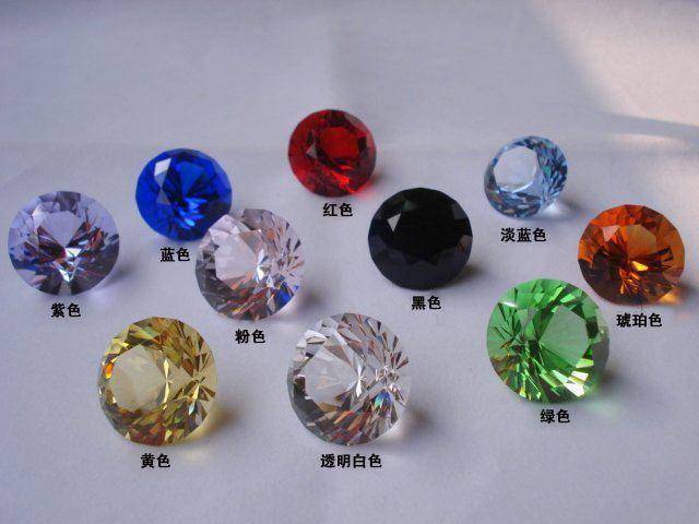 水晶族不仅在地球上广泛分布,而且有多种颜色.