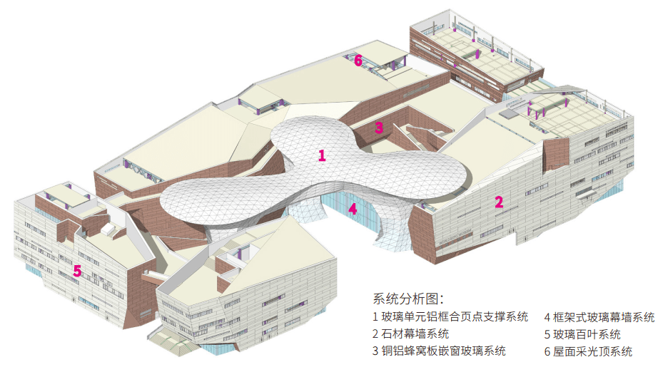 上海世博中心平面图图片