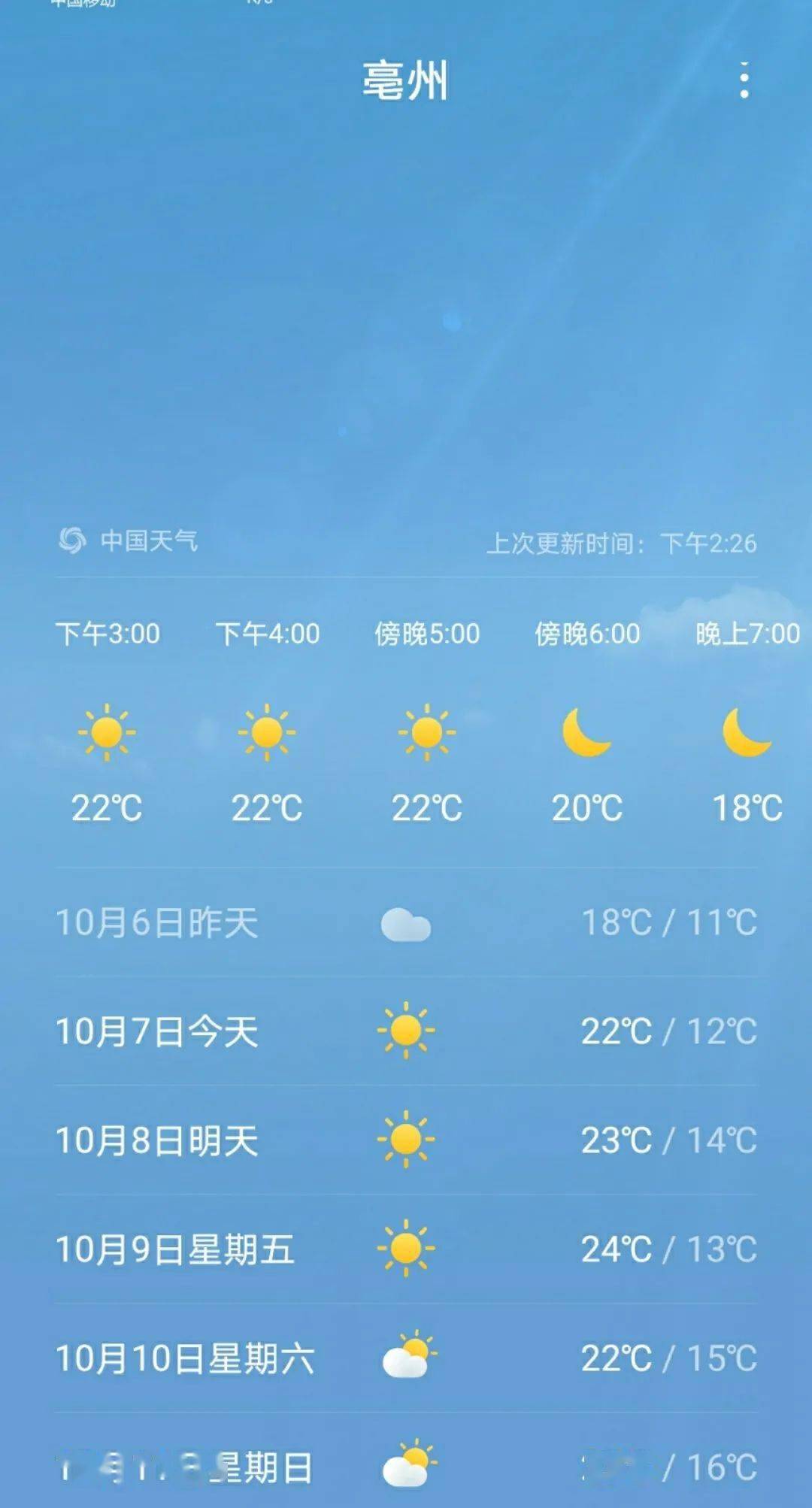 十一长假已至尾声还好亳州天气如此温情