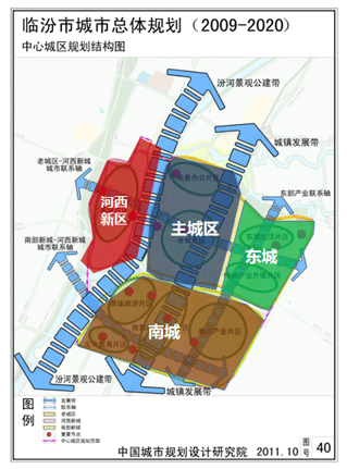 調研紀要| 山西省三四線城市(四十二):臨汾篇_發展