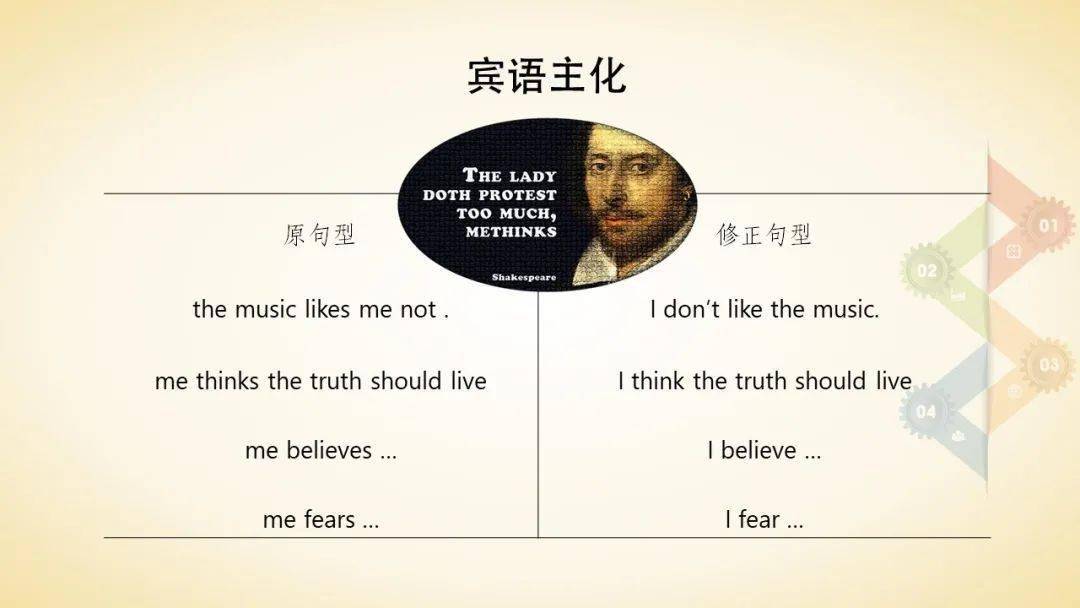 单词like的词源故事_qq