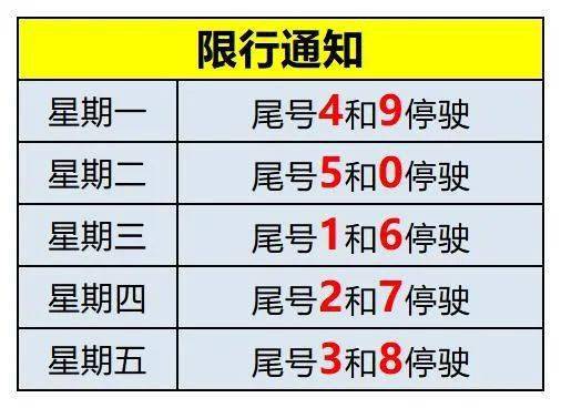 保定全面恢复市区公交线路的原首末班运行时间