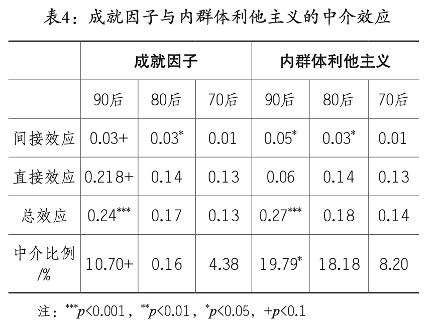包含知识产权意识薄弱数据的词条 包罗
知识产权意识单薄
数据的词条（包罗知识产权意识单薄数据的词条是） 知识产权