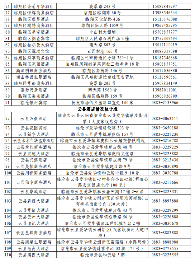 广州隔离酒店名单2021图片